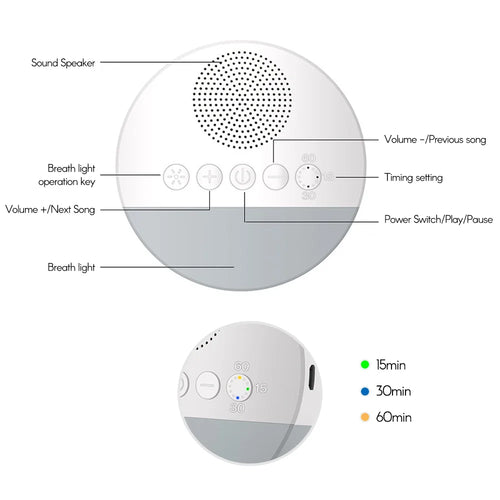Portable Sleep Soother